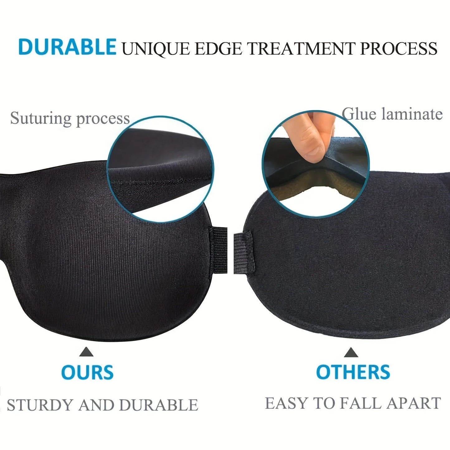 Sleep Mask for Back & Side Sleeper